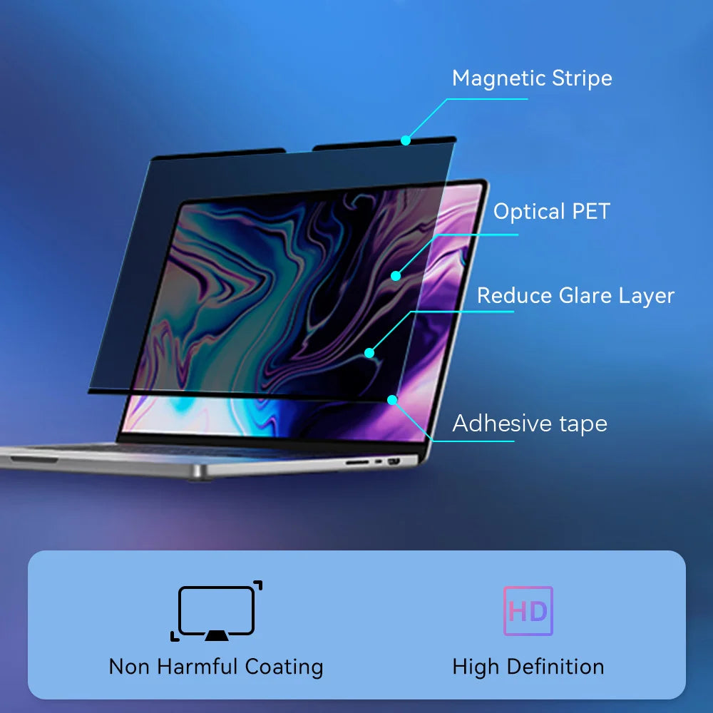 Magnetic stripe privacy screen protector applied to a laptop display featuring an optical PET layer and adhesive tape.
