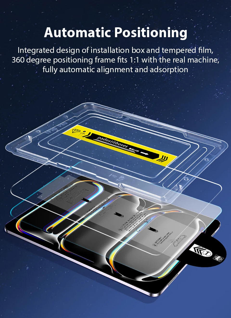 Premium Tempered Glass Screen Protector for iPad (Multiple Models)