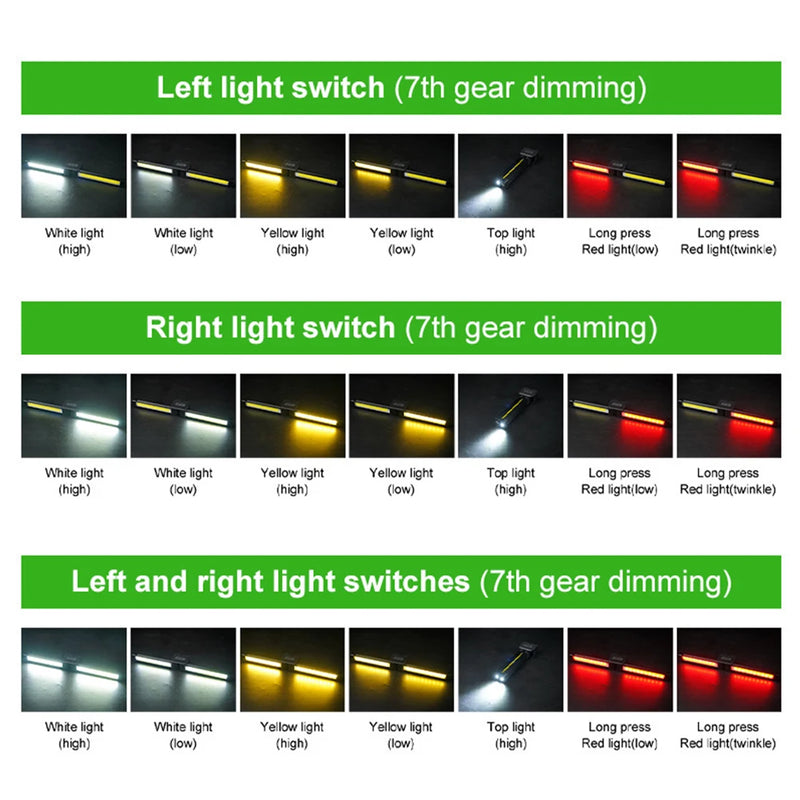 Luz de trabajo LED recargable con imán y gancho