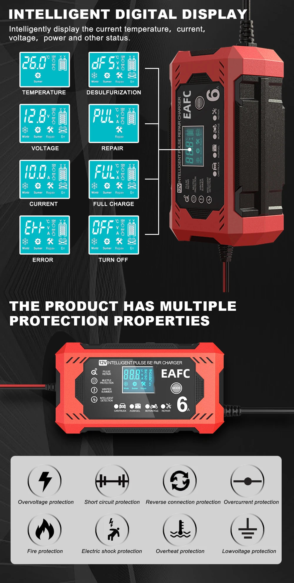 A red battery charger with an intelligent digital display showing various battery statuses and protection features.