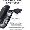 Insulin Cooler Travel Case with Digital Thermometer Display