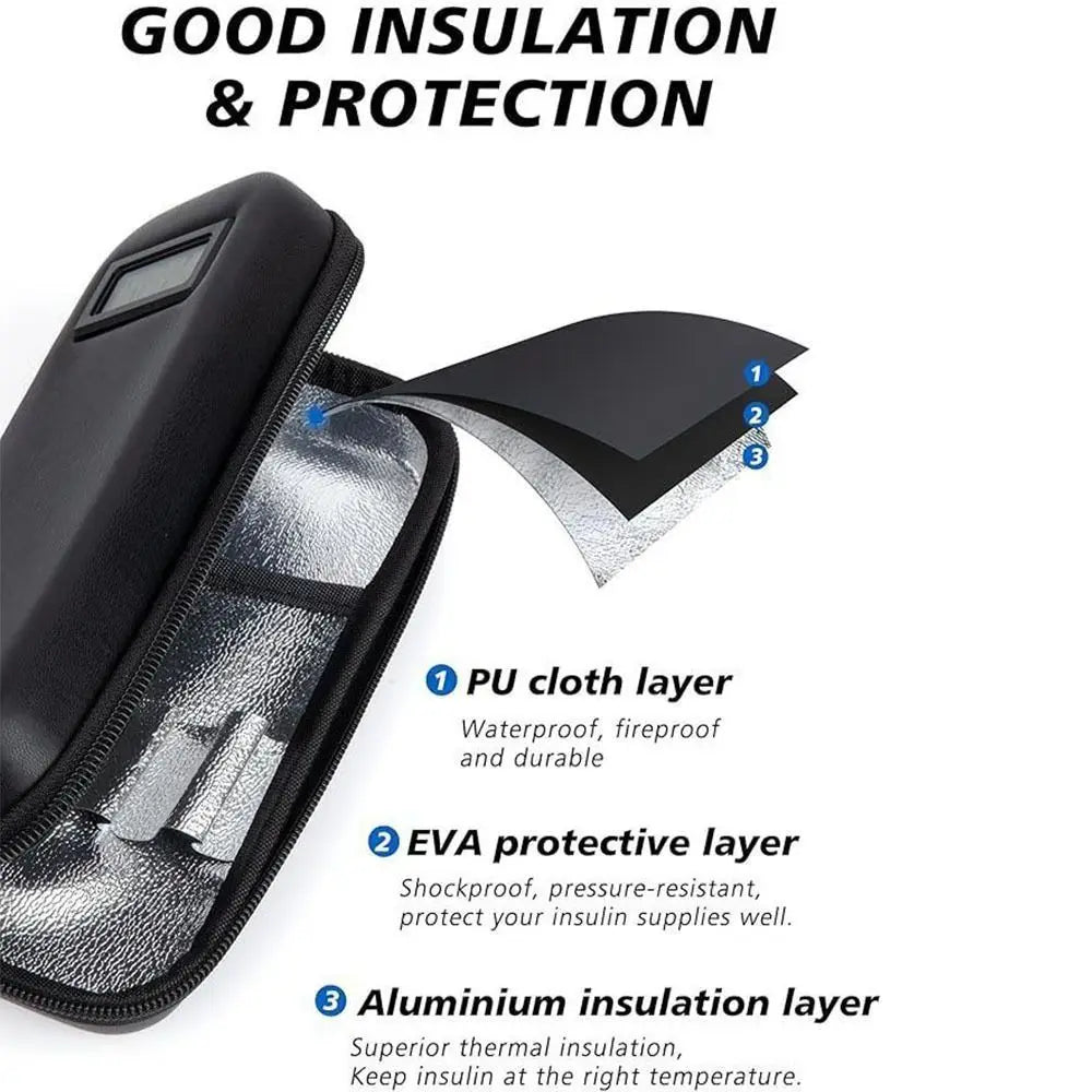 Insulin Cooler Travel Case with Digital Thermometer Display