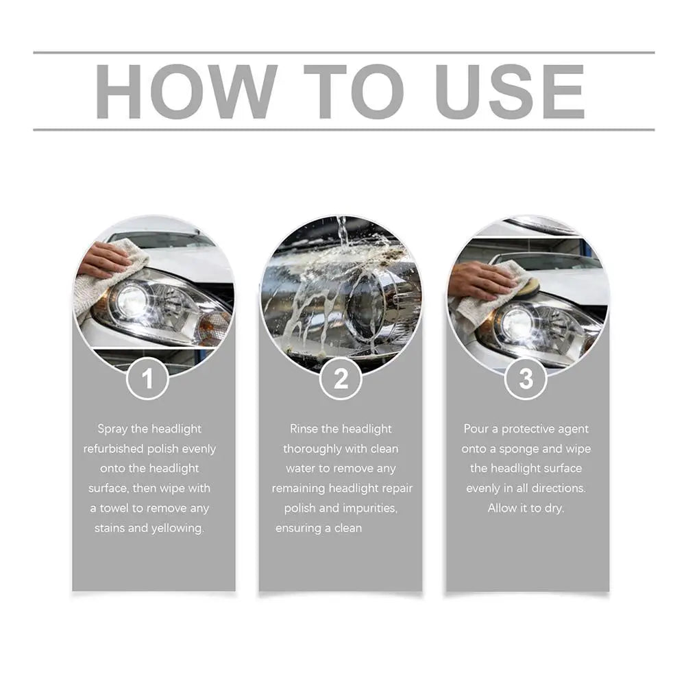 Three steps for headlight restoration including spraying, rinsing, and applying a protective agent.