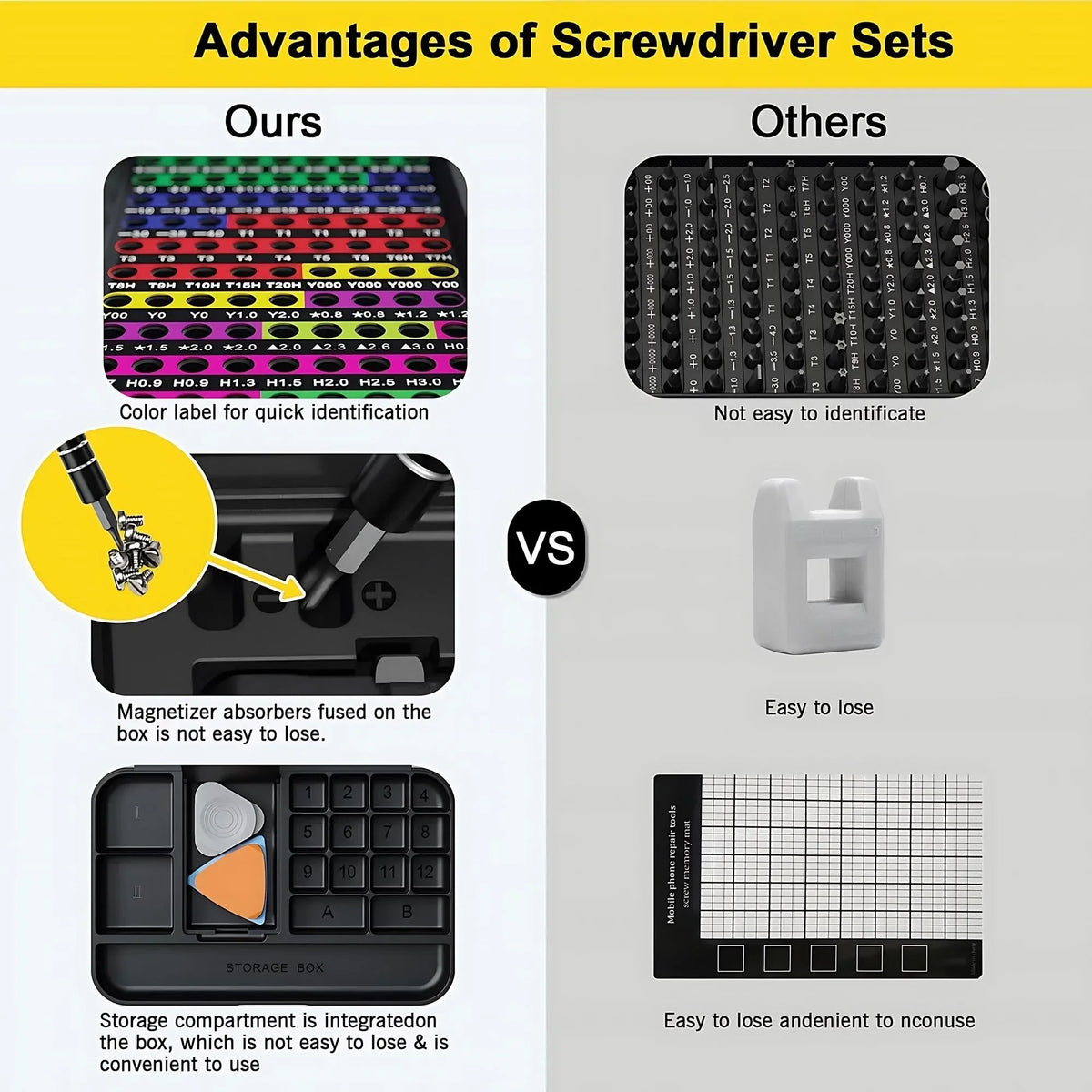 132-in-1 Precision Screwdriver Set with Color-Coded Bits and Magnetic Case