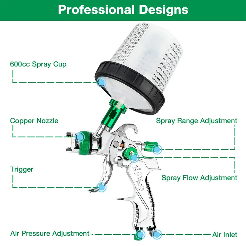 HVLP Gravity Feed Spray Gun Kit with Nozzles & Air Regulator