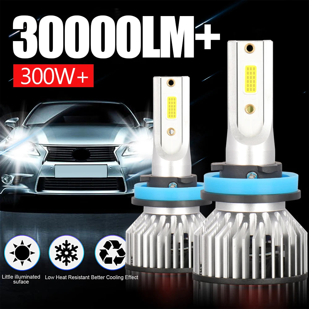 Ultra-Bright LED Headlight Bulbs with Cooling Fan (6000K)