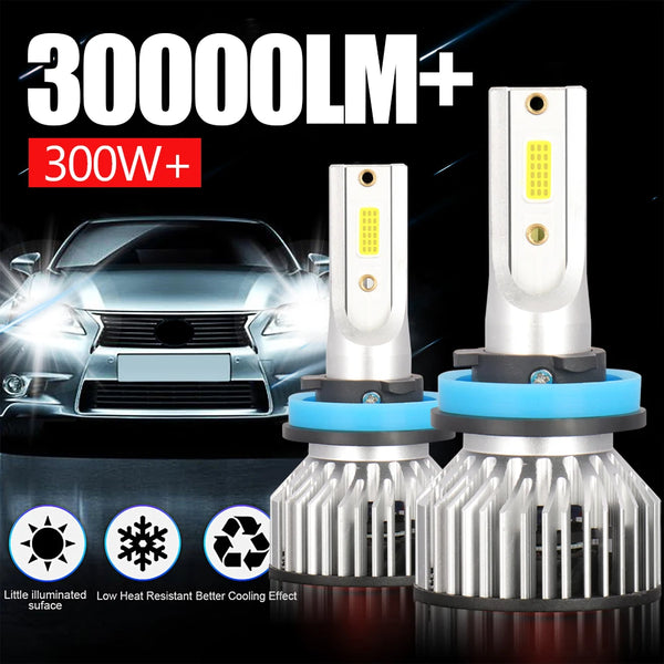 Two ultra-bright LED headlight bulbs with cooling fans shown against a dark background.