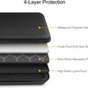 A cross-section diagram showing a 4-layer protection system for a laptop sleeve, including waterproof fabric, crush-proof EVA