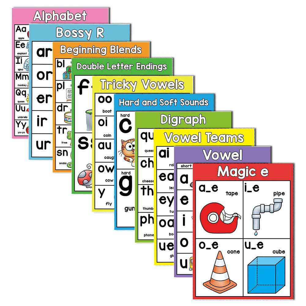 A set of phonics learning cards organized by alphabet, blends, vowels, and digraphs for early readers.