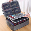 Waterproof Fire-Retardant Document Pouch