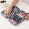 Travel Passport Holder with RFID Zipper Closure