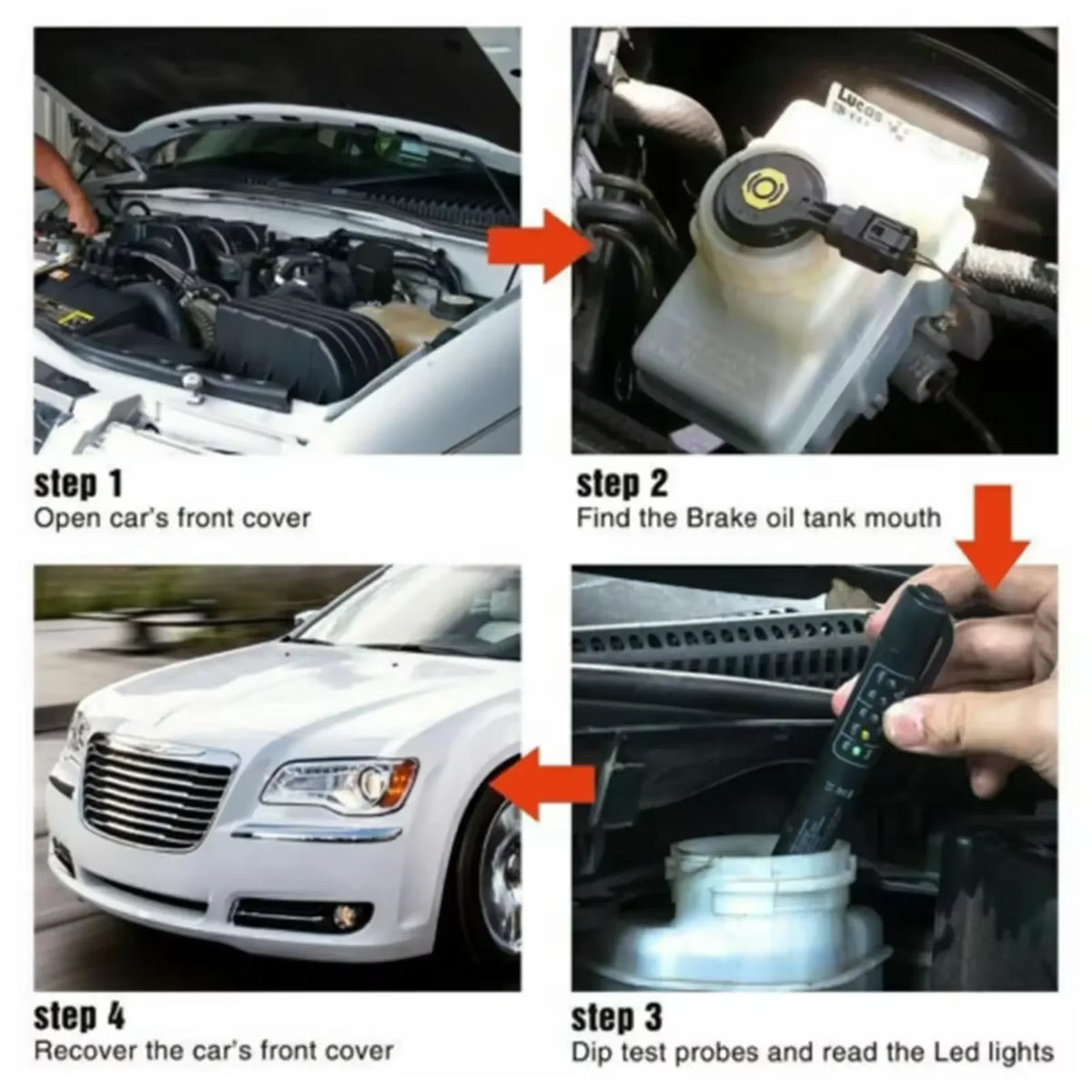 Brake Fluid Tester with LED Indicator