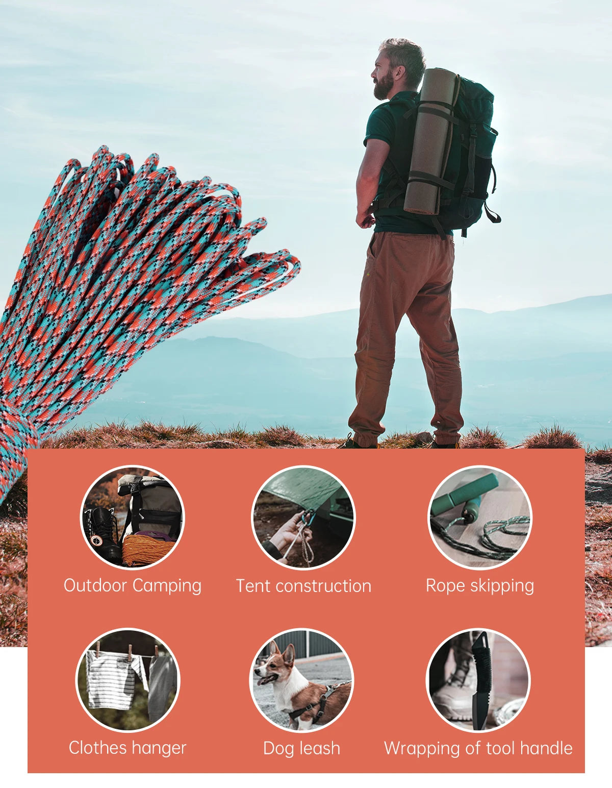A man stands outdoors holding a large spool of paracord rope with various related activities shown below.