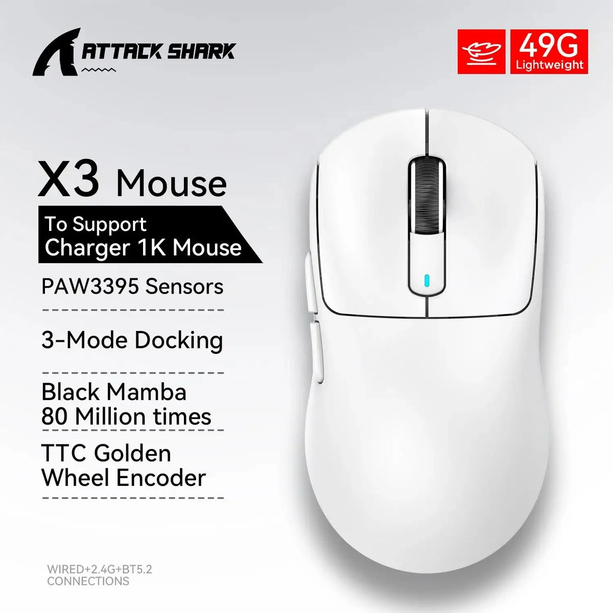 Professional Wireless Gaming Mouse with Customizable DPI
