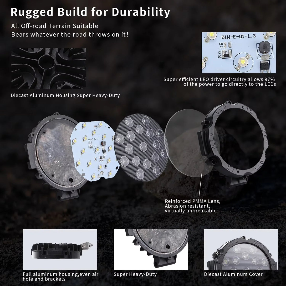 A set of rugged LED work light bars featuring diecast aluminum housing and reinforced PMMA lenses for off-road use.