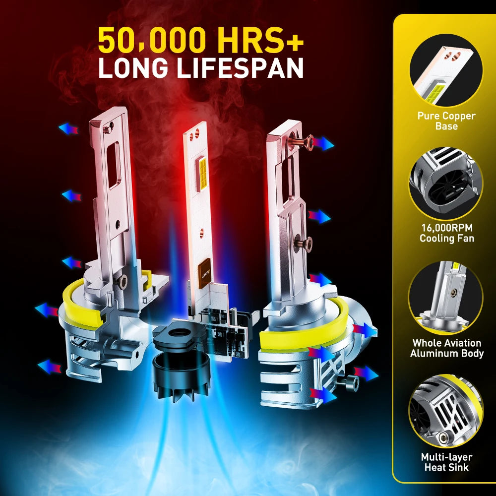 H11/H8 LED Headlight Bulbs – 30,000 Lumens, 6500K Cool White