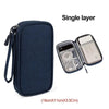 A dark blue single-layer pouch for organizing cables and accessories, shown next to its opened interior.