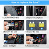 Guide en six étapes pour localiser, inspecter, retirer, tester et remplacer une fusible dans un système automobile ou RV.
