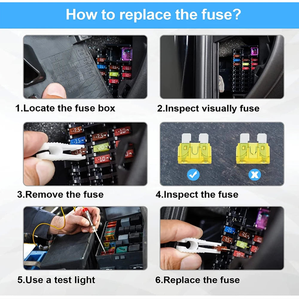 Guide en six étapes pour localiser, inspecter, retirer, tester et remplacer une fusible dans un système automobile ou RV.