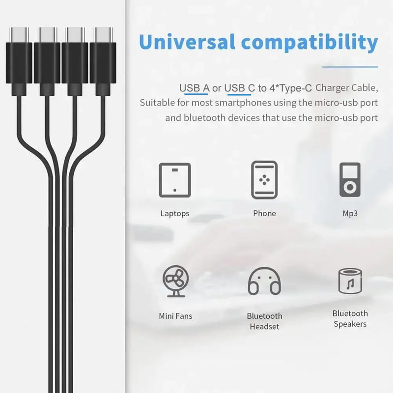 4-Port USB-C Charging Hub (USB-A Powered, 1.5 m Cable)