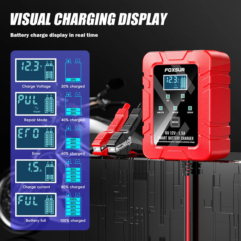 Smart 6V/12V Battery Maintainer & Trickle Charger