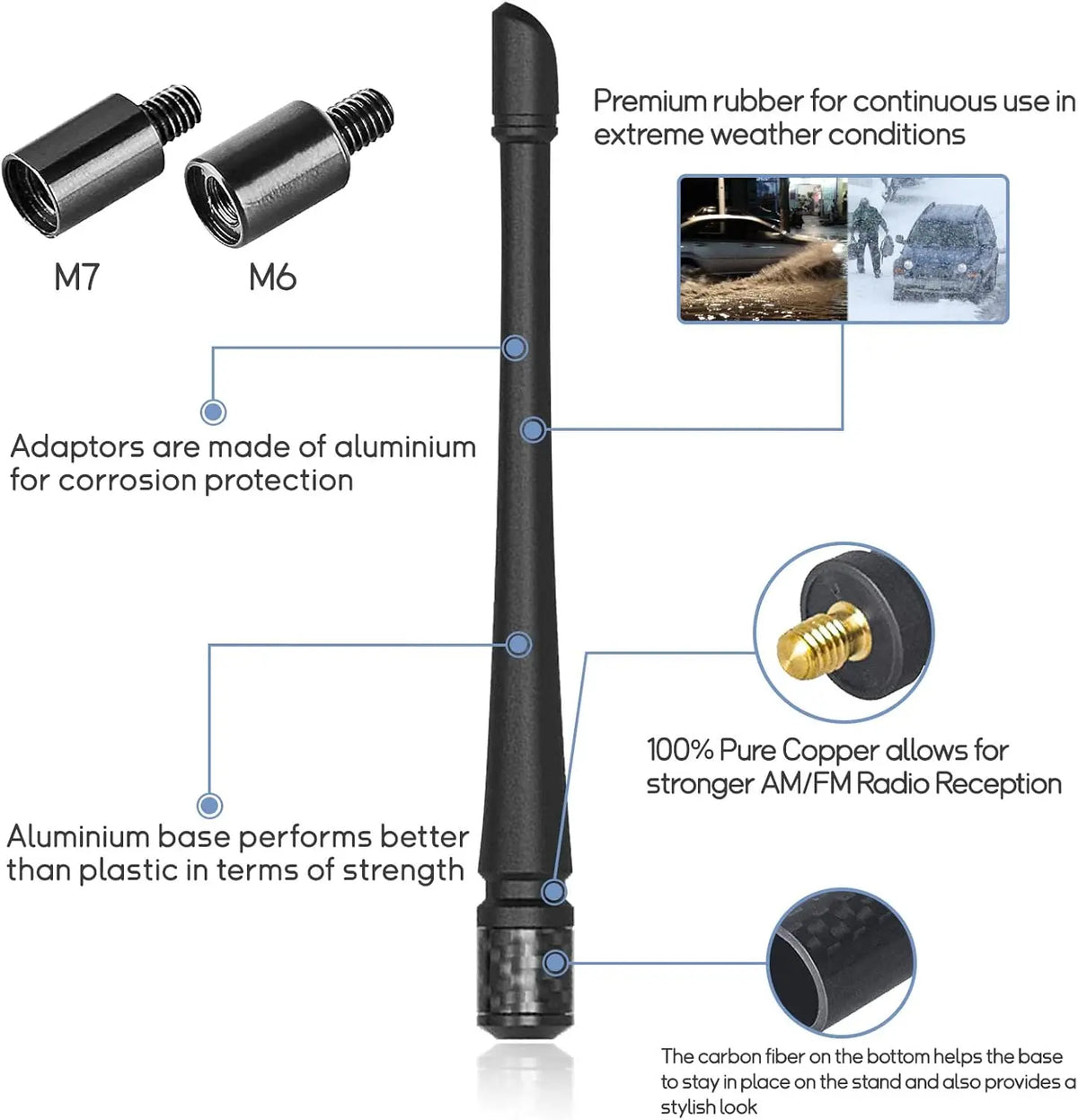 7-Inch Rubber Truck Antenna for Chevrolet Silverado & GMC Sierra