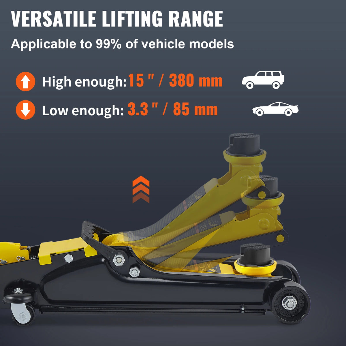 2.5 Ton Low Profile Floor Jack with Hydraulic Pump