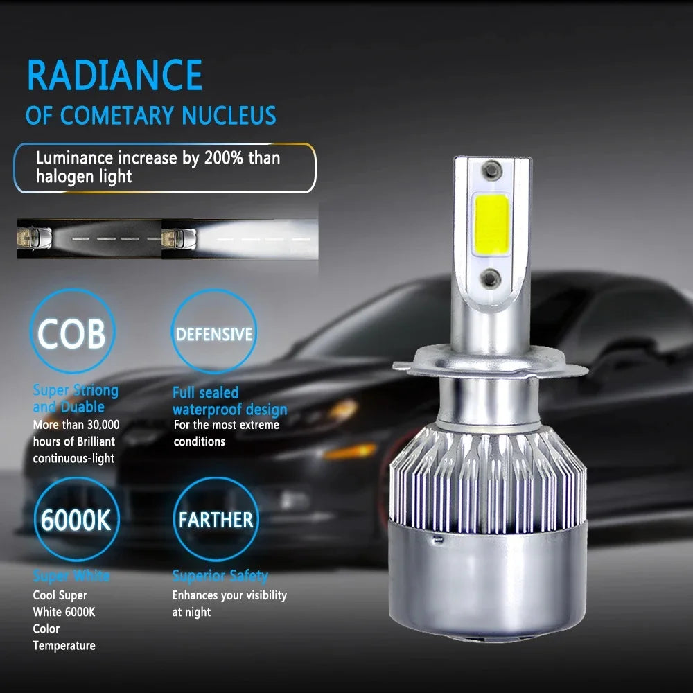 A pair of COB LED headlight bulbs with a silver housing and yellow light emitting from the lens.
