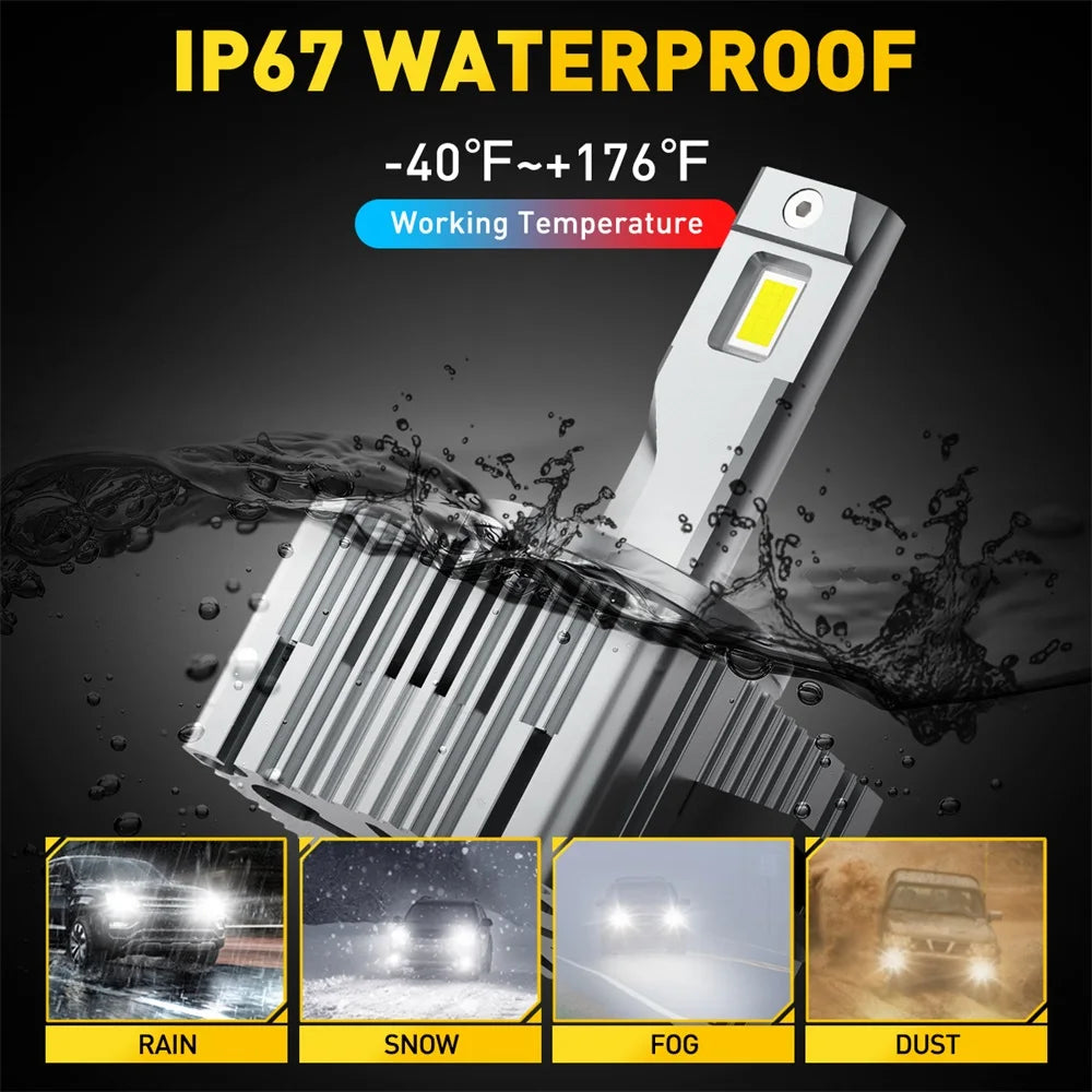 IP67 waterproof LED headlight bulbs being tested against rain, snow, fog, and dust.
