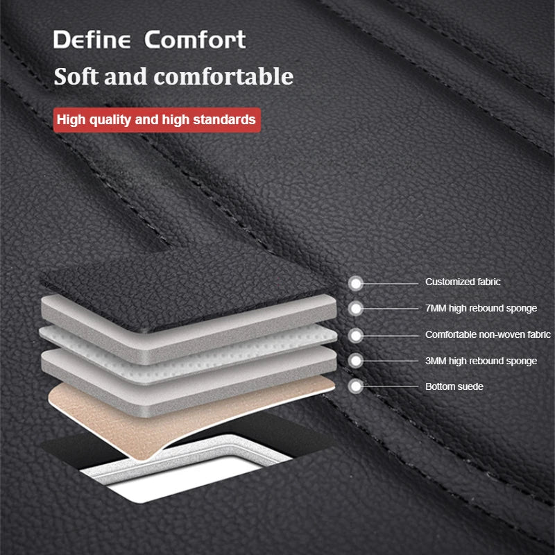 Cross-section view of a PU leather car seat cover showing layered components including fabric, sponge, and suede.