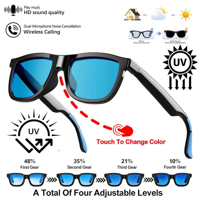 Lunettes audio intelligentes avec verres électrochromiques adaptatifs