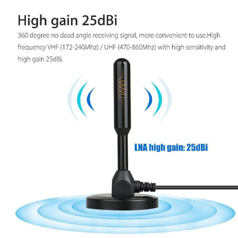 Ultra-Thin Indoor HDTV Antenna with Signal Amplifier