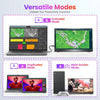 15.6" Portable FHD Monitor with USB-C & HDMI