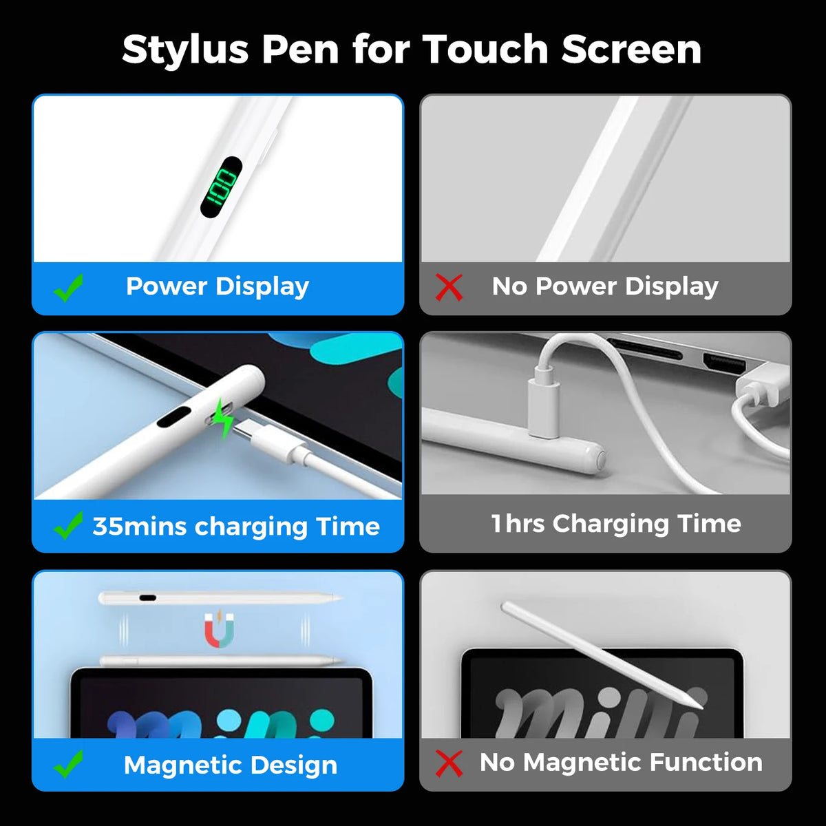 A stylus pen with tilt support and charging features shown alongside display and magnetic design options.
