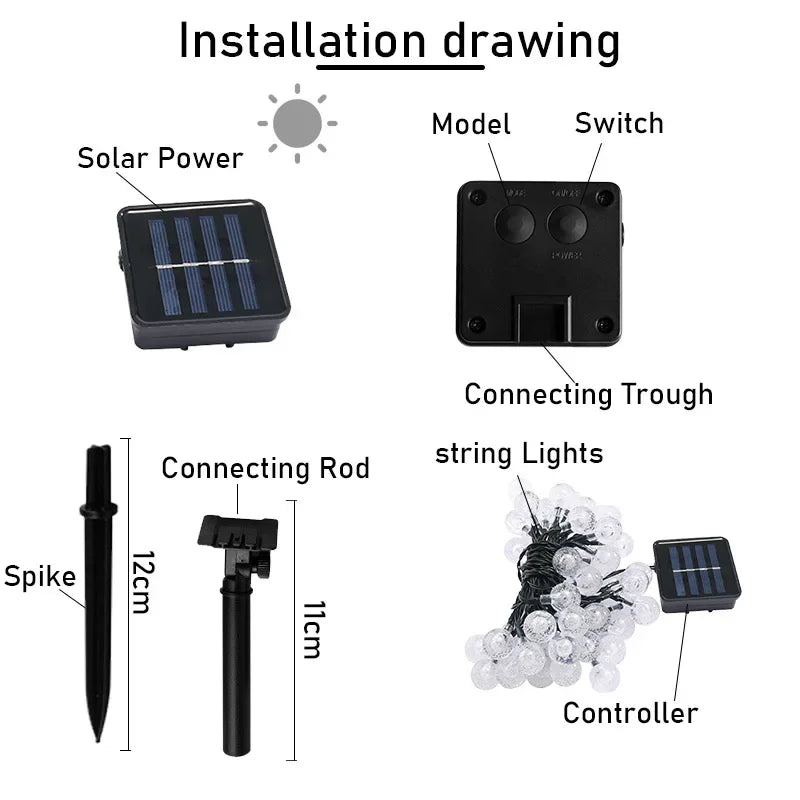 Installation drawing showing components for solar-powered crystal globe string lights including solar power, switch, connecti