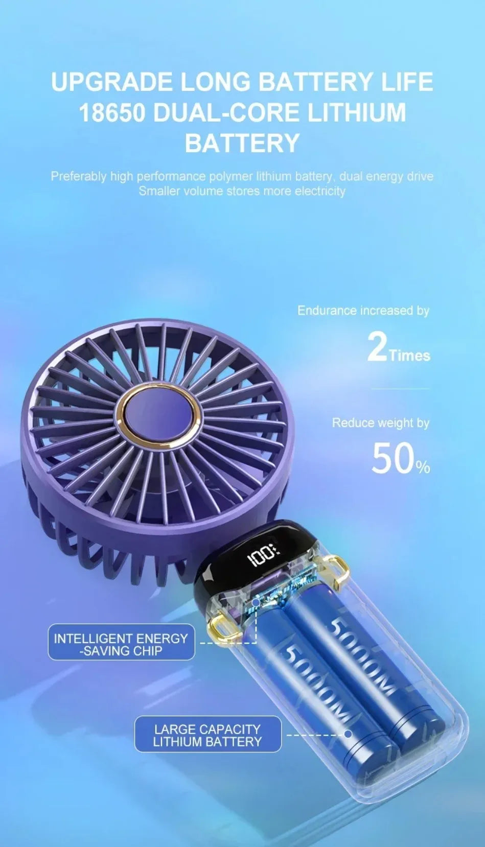 Portable 3-in-1 Foldable USB Fan with Phone Stand