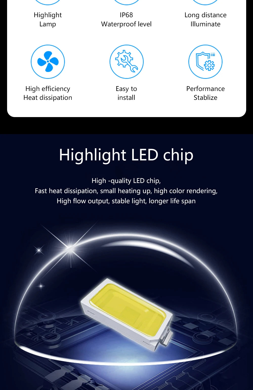 A close-up view of a Highlight LED chip glowing brightly against a dark background.