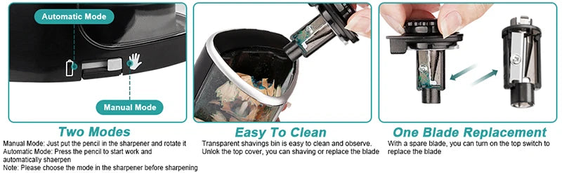 Electric Pencil Sharpener – Battery-Powered, Safe for Kids & Artists