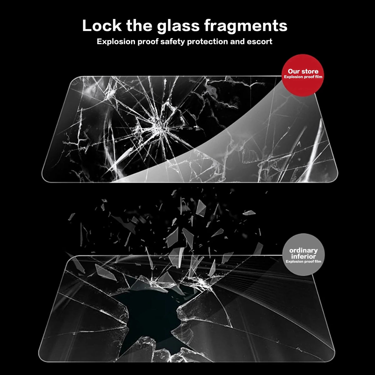 Demonstration of explosion proof safety protection and escort film protecting glass fragments.