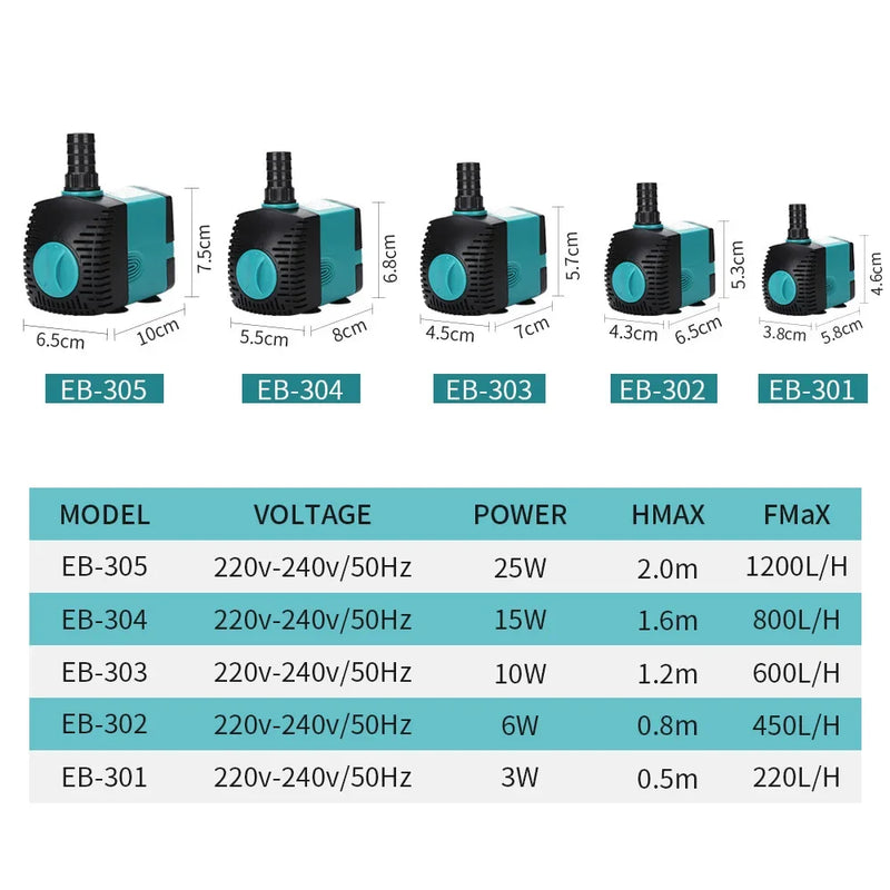 Submersible Water Pump for Aquariums and Fish Ponds