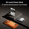 Batterie Externe Sans Fil Magnétique pour Charger iPhone