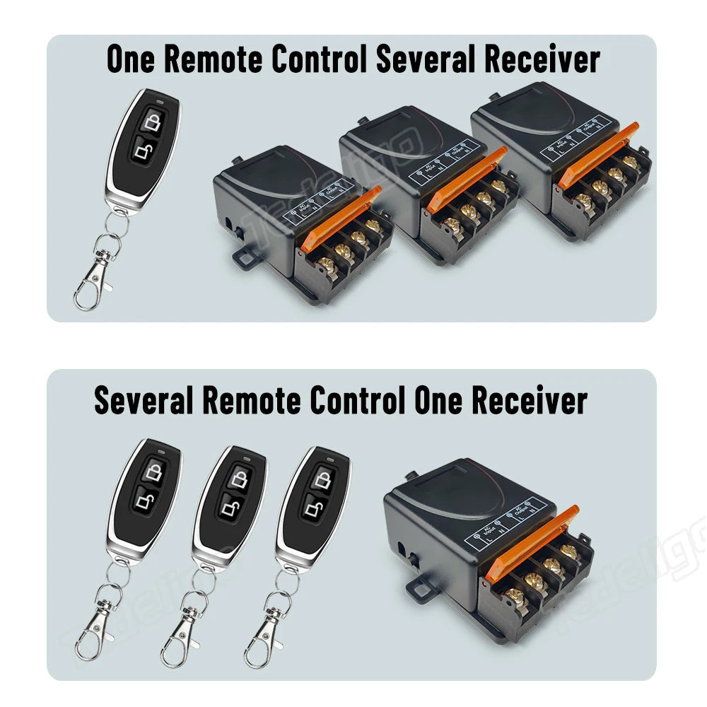 Image showing a single remote control and a single receiver for a 433MHz wireless relay switch.