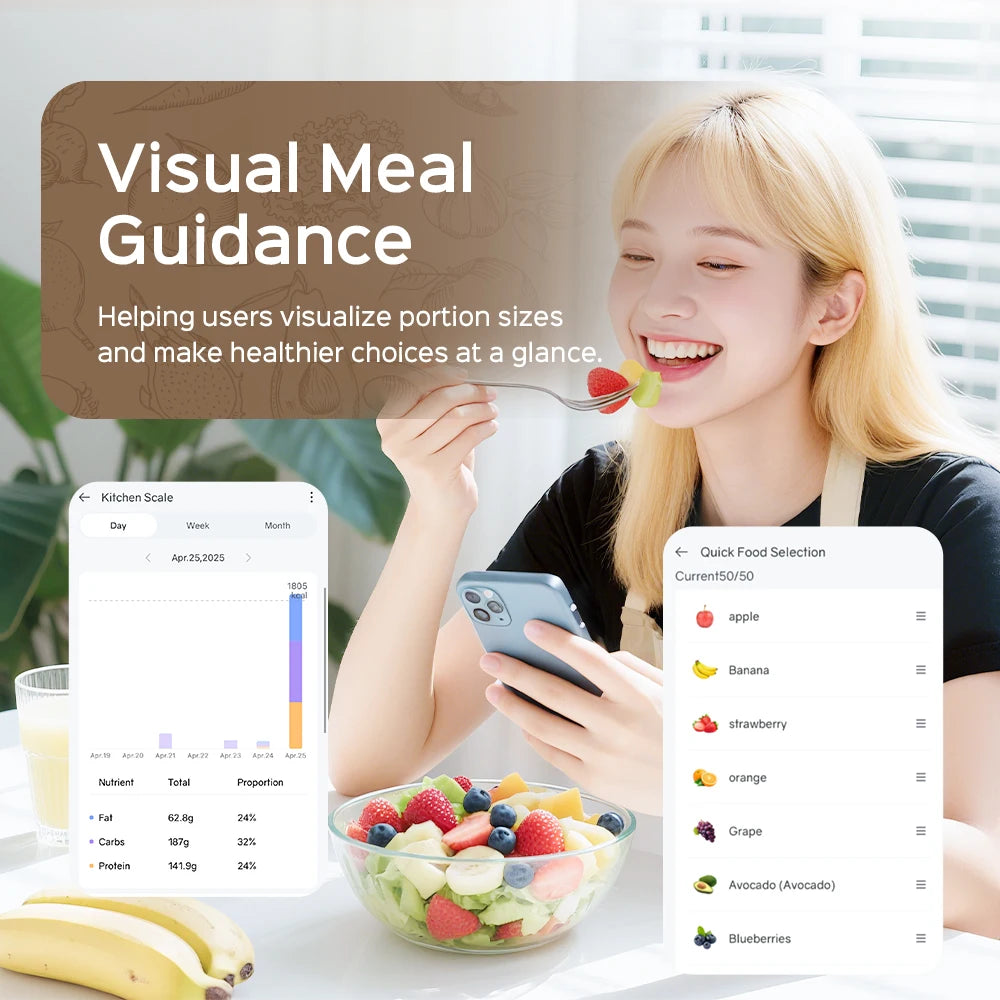 Smart Nutrition Scale with Calorie & Macro Tracking