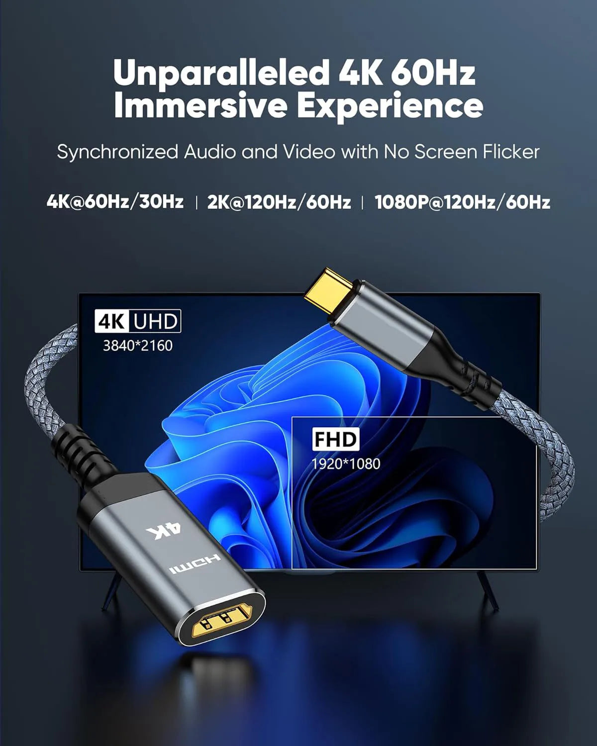 A USB-C to HDMI cable is shown connecting a 4K UHD source to a display, illustrating an immersive video experience.