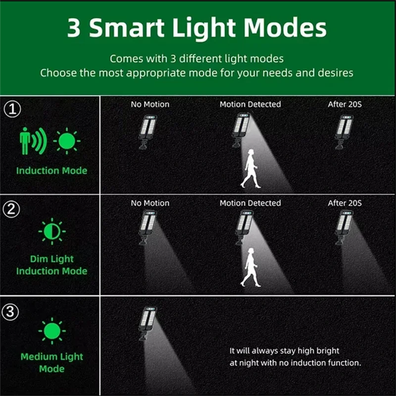 Luz de Seguridad LED con Sensor de Movimiento y Energía Solar