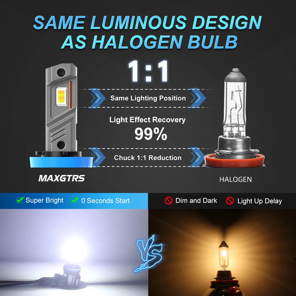 Dual-Color LED Headlight Bulbs with Fog Light Mode