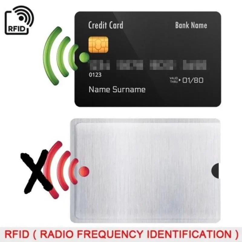 RFID Blocking Card Sleeves (5-Pack) - Anti-Scan & Scratch Protection