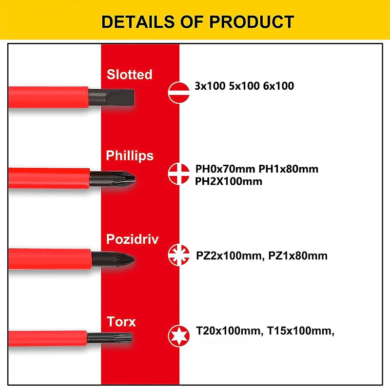 1000V Insulated Screwdriver Set (13-Piece) for Electricians