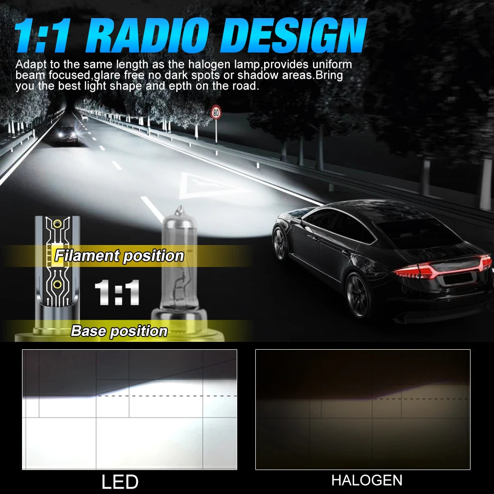 Diagram showing 1:1 radio design for LED and halogen car headlight bulbs.