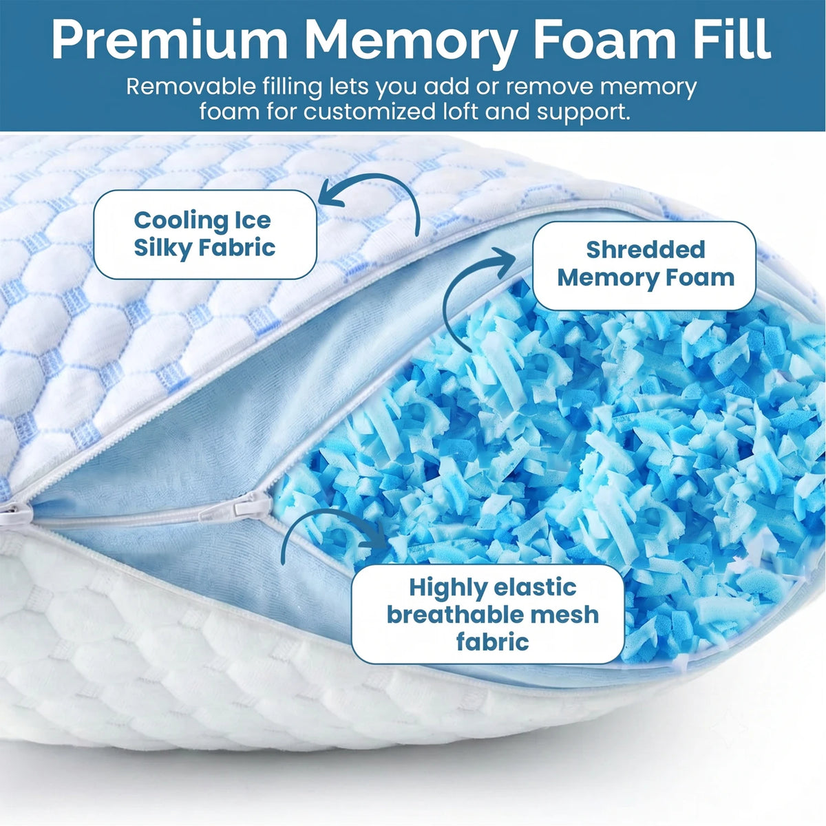 A close-up view of a blue memory foam pillow with a zippered opening showing shredded blue memory foam inside.